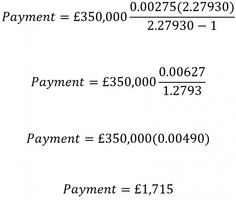 How Do I Calculate Mortgage Repayments? OnLadder